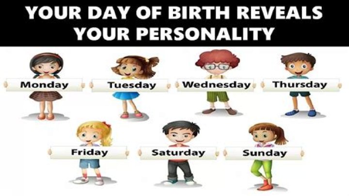 Celebrating The Unique Traits Of 14th Feb Birthday Personalities