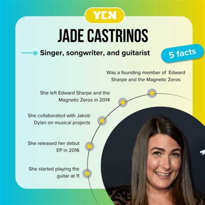 Discovering Jade Castrinos Young: A Rising Star