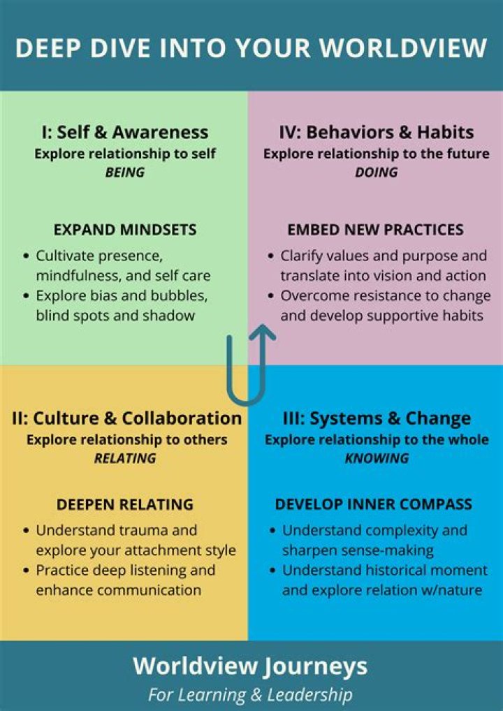 Exploring "Someone Else" By Aaron Lewis: A Deep Dive Into Emotion And Meaning