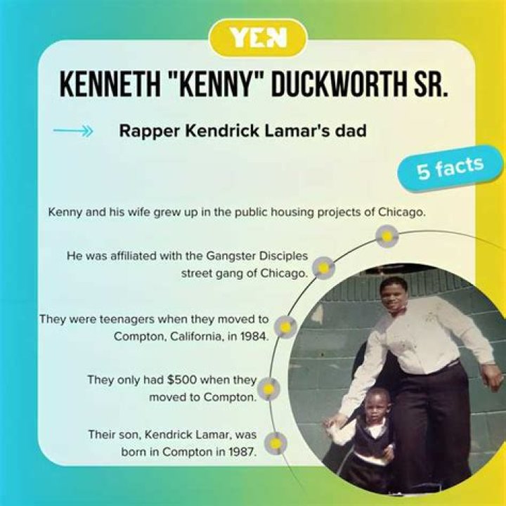 Kenny Duckworth: A Journey Through Time And Age
