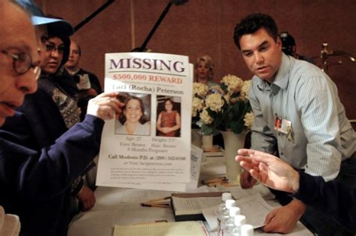 Unraveling The Mystery: Has Laci Peterson's Body Been Found?