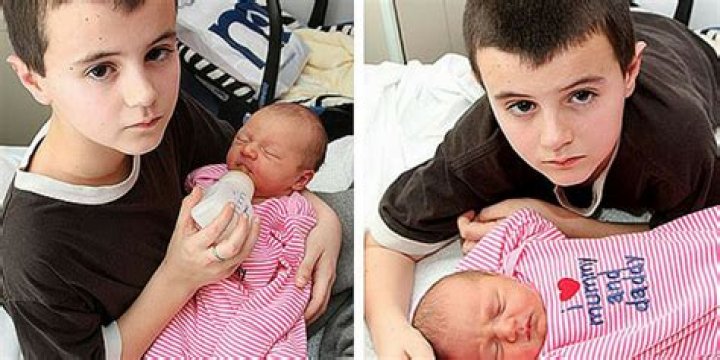 Unveiling The Youngest Father In The World: A Tale Of Youth And Responsibility